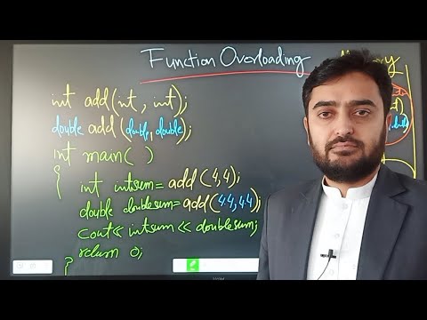 Function Overloading Functions With Same Name C