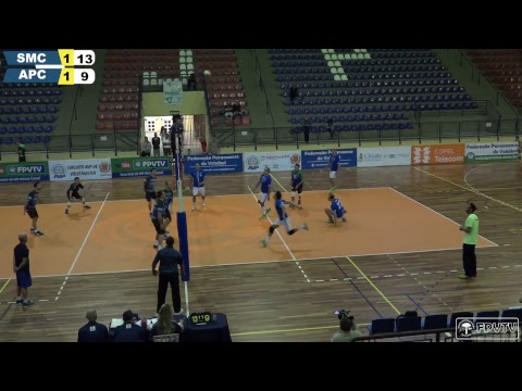 CIRCUITO AVP VÔLEI MASTER 2018