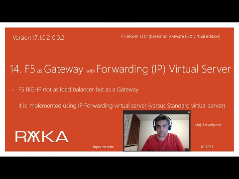 15. F5 as Gateway with IP Forwarding Virtual Server