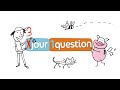 Trois Jours Une Question YTP 1