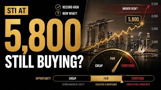 STI at Record Highs — Where Am I Investing Now