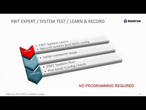 Modular and total system PBIT (Power On Built In Test) 