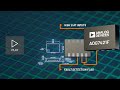 ADG7421F - Low Voltage Fault Protection and Detection, 12 Ω RON, Dual SPST