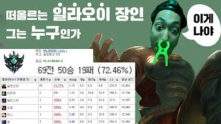 썸네일 이미지