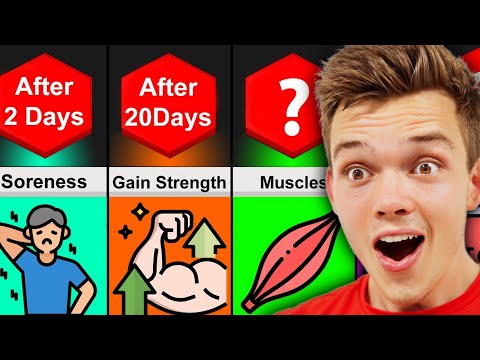 This Happens When You Do 100 Pushups Everyday