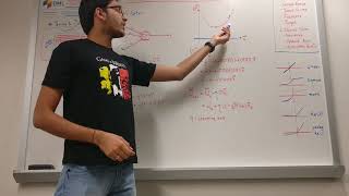 UCSD CSE TA Application : Introduction to Neural Networks