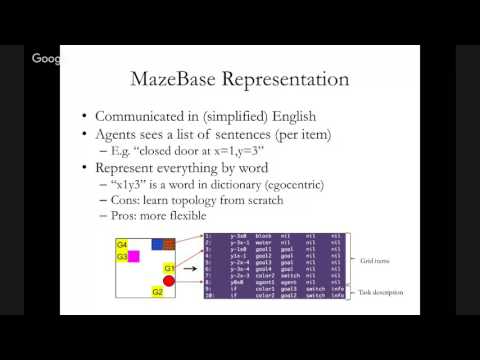 DeepHack.Q&A Rob Fergus – The MazeBase project