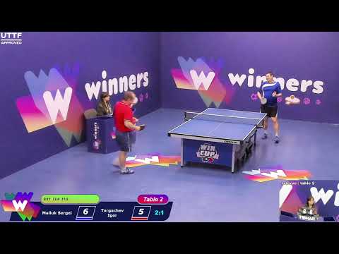 Winners League  18.02.21  Maliuk Sergei - Torgachev Igor  21:30