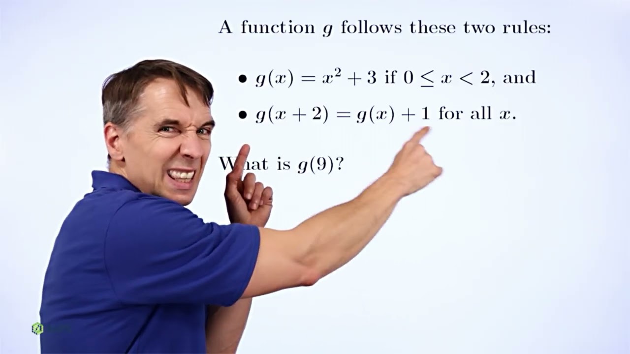 Art of Problem Solving: Function Problem Solving