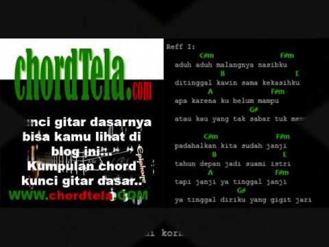 Ditinggal Kawin - Wali