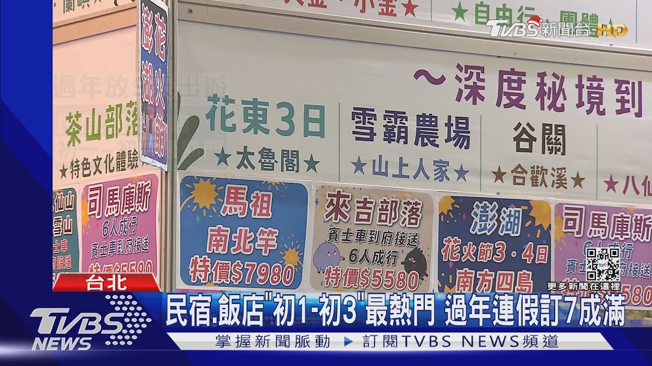 農曆年放9天！出遊以「3天2夜」為主　宜花東夯