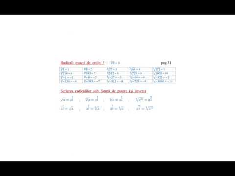 Formule de matematică pentru bacalaureat  clasele  IX - X