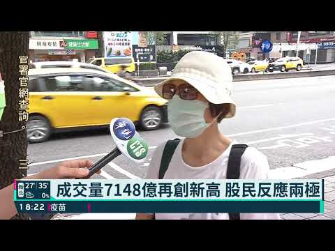 美股大跌+疫情擴散 台股暴跌652點