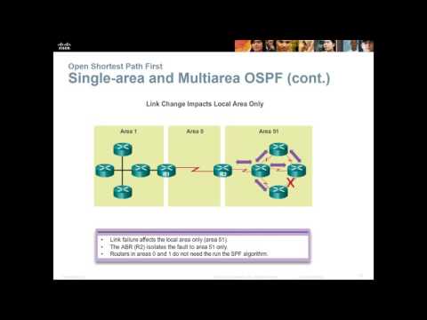 CCENT RnS Essentials - Chapter 8 - Single-Area OSPF