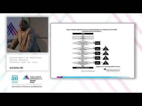 Targeted Temperature Management (TTM) After Cardia Arrest and Neurological Prognosis