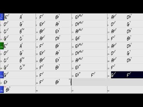 Moment's Notice backing track slow drums and bass