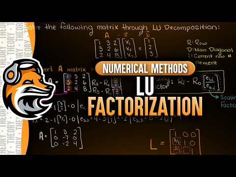 LU Factorization / LU Decomposition | Numerical Methods