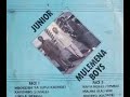Junior Mulemena Ndobyo