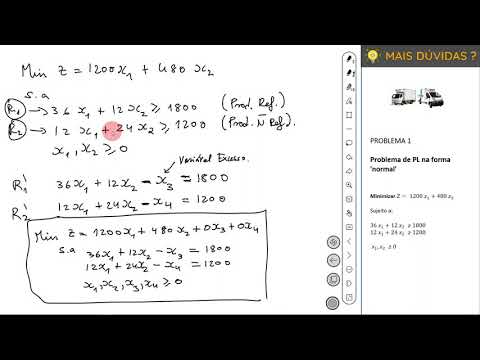 Programação Linear, Resolução pelo algoritmo do Simplex, Problema 1, Método do Big M