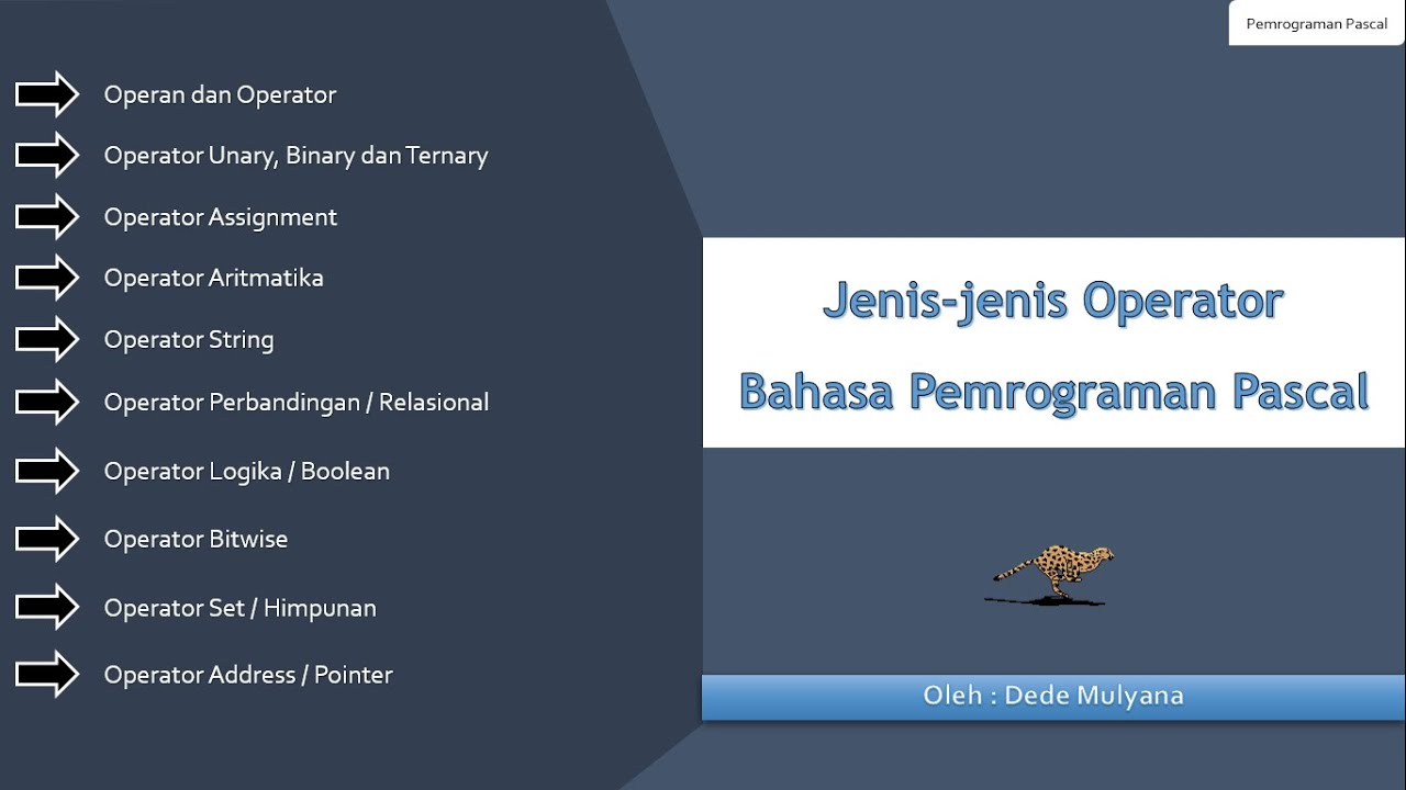 Pemrograman Pascal # Jenis Operator