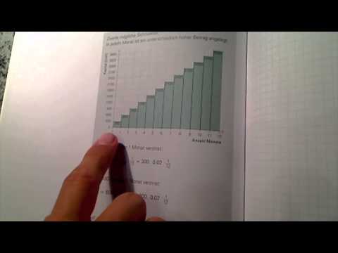 (3.6) Mathe 3 Kap 4b Stufensparplan