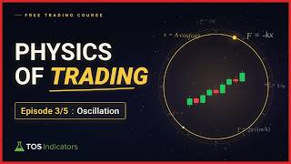 Oscillation — Physics of Trading 3/5 (Free Course)