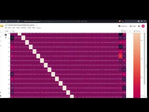 78   Project 77 Credit Card Fraud Detection Using Pycaret Auto ML