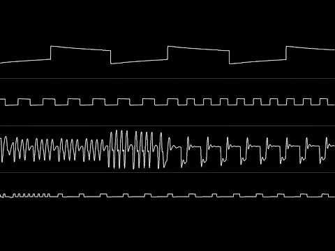 Maniacs of Noise - 'Echofied 6581' (C64) [Oscilloscope View]