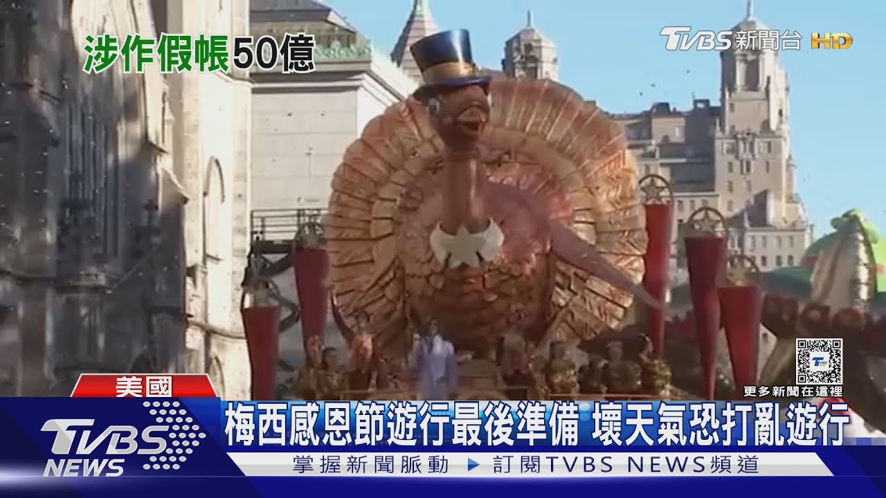 巨大氣球花車準備倒數! 梅西爆員工作假帳藏50億