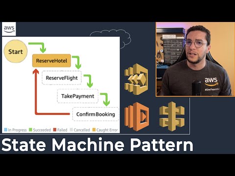 Serverless Orchestration / Saga Pattern with AWS Step Functions