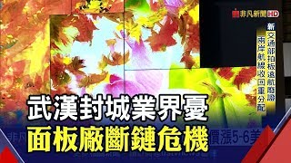 Re: [請益] 股市還有可能低迷嗎？