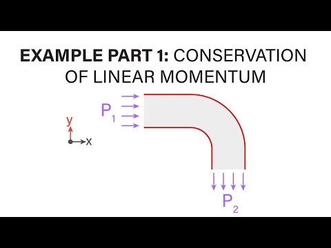 Introductory Fluid Mechanics L8 p5 - Example - Conservation of Linear Momentum - Part 1