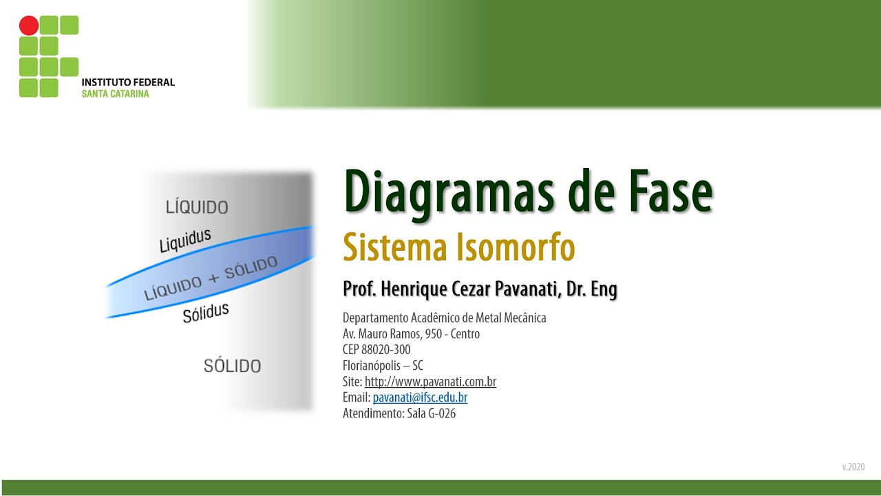 Aula Diagrama de Fases: Sistema Isomorfo