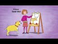 Martha Speaks Opening TItle Theme Song PBS