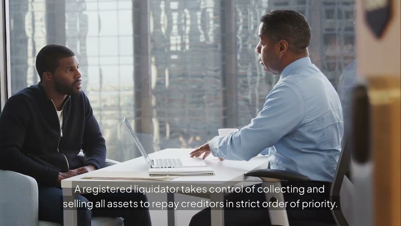 What Is Company Liquidation? #shorts