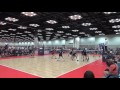 Junior Nationals 2016 Highlights 