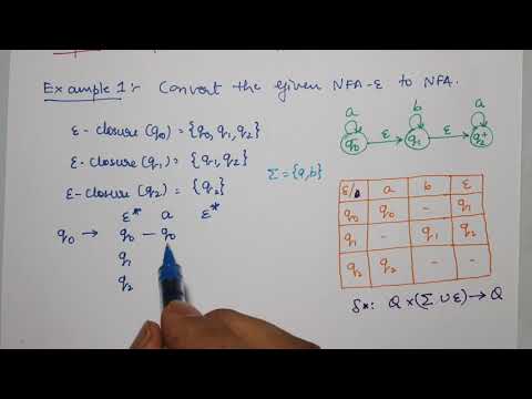 NFA Null to NFA Conversion: Step by Step Algorithm and  Example | Theory of Computation