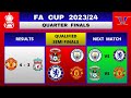 MAN UNITED vs LIVERPOOL | FA CUP QUARTER FINALS Results Today | SEMI FINALS Fixtures | FA CUP 23/24