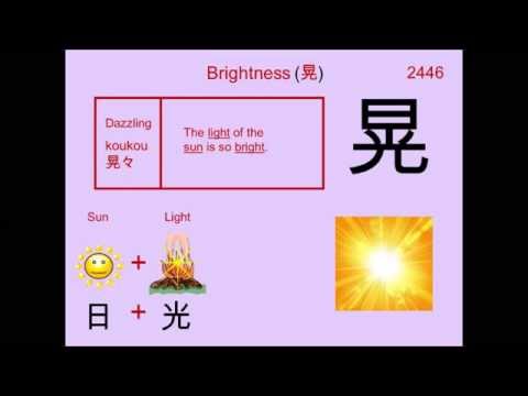 Chinese Character 晃 Brightness