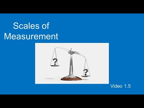PSY 230 Video 1.5: Scales of Measurement