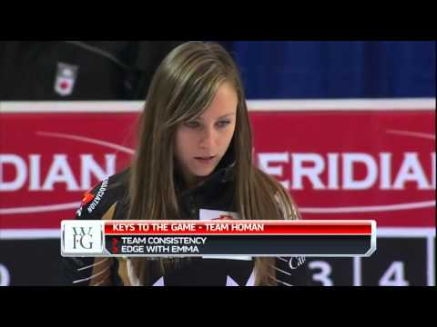 Sweeting vs. Homan - 2015 Home Hardware Canada Cup of Curling (Draw 1)
