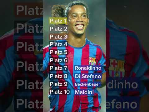 Top 10 Fußballer der Welt! #shorts