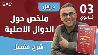 كورس مراجعة شاملة في الدوال الاصلية و حساب المساحات و الحجوم و تكامل
