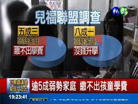 逾5成弱勢家庭 繳不出孩童學費
