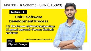 1.2 Software Engineering: A Layered approach: Process, Methods and Tools| MSBTE | K Scheme | 315323