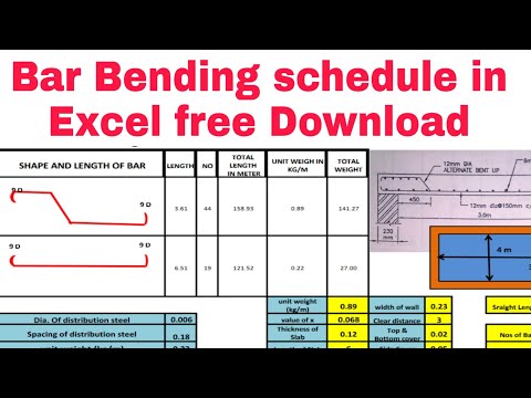 Estimation Building Estimation and Costing Estimation and Costing cost estimation 2024