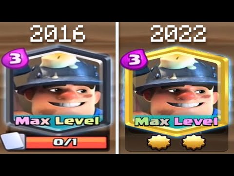 miner in 2016 vs now