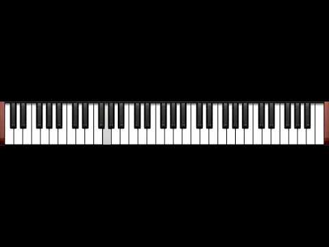 C minor seventh scale and C minor seventh vs. major arpeggios on keyboard