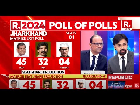 Jharkhand Exit Poll Matrize NDA 45 INDI 32