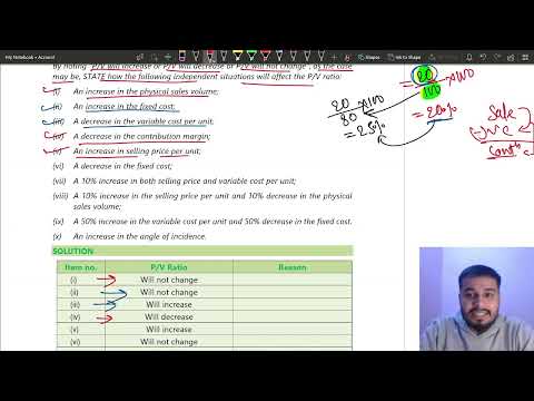 09  Illustration 9 Marginal Costing Marginal Costing Ca Inter || ICAI Study Material